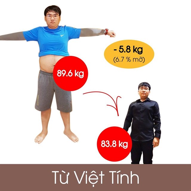 diet-war-chuong-trinh-giam-can-than-toc-free-d332d8ff636634706920154798