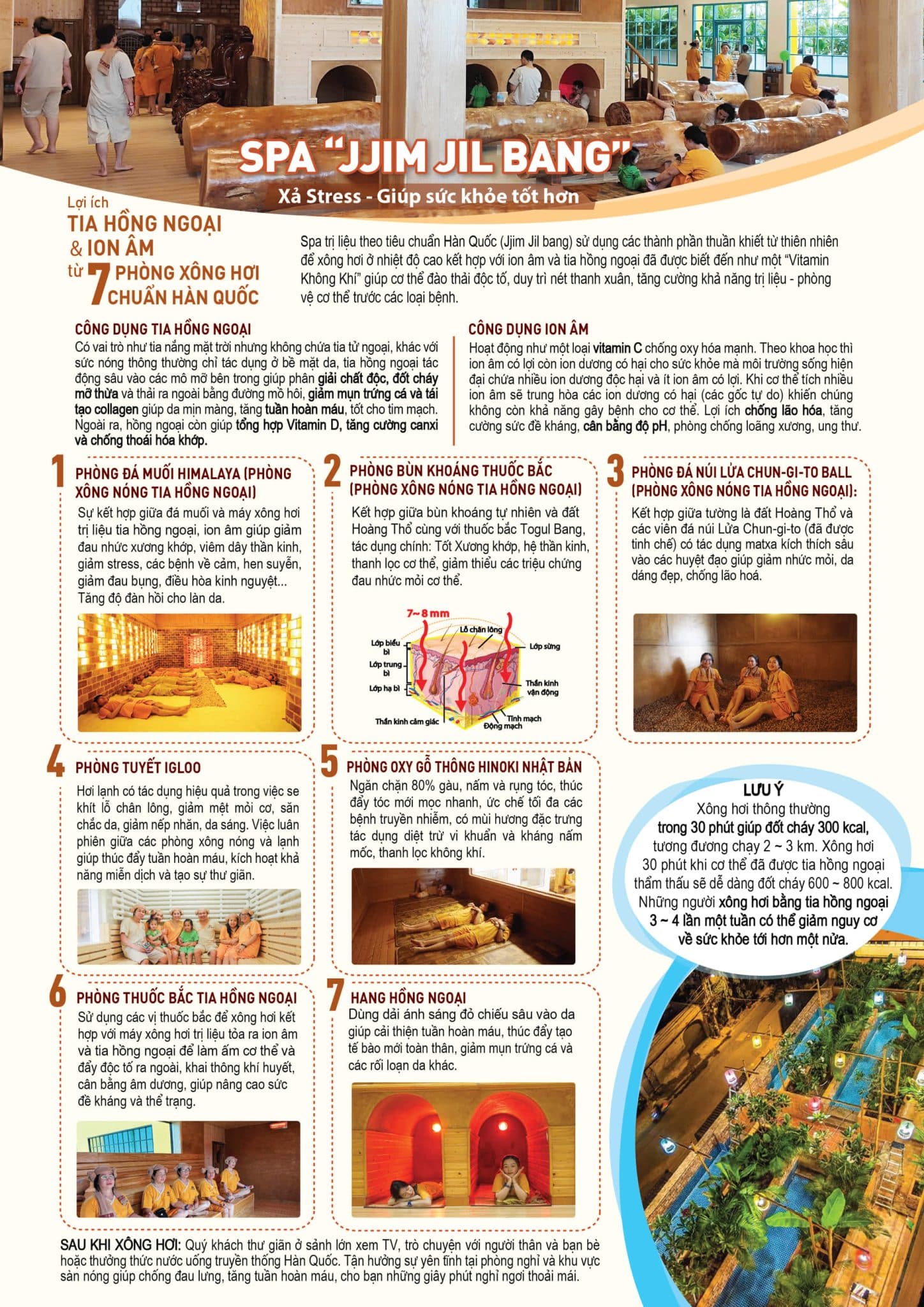 Tờ giới thiệu Jjim Jil Bang